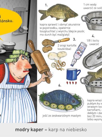 Karp po śląsku Karp po śląsku
