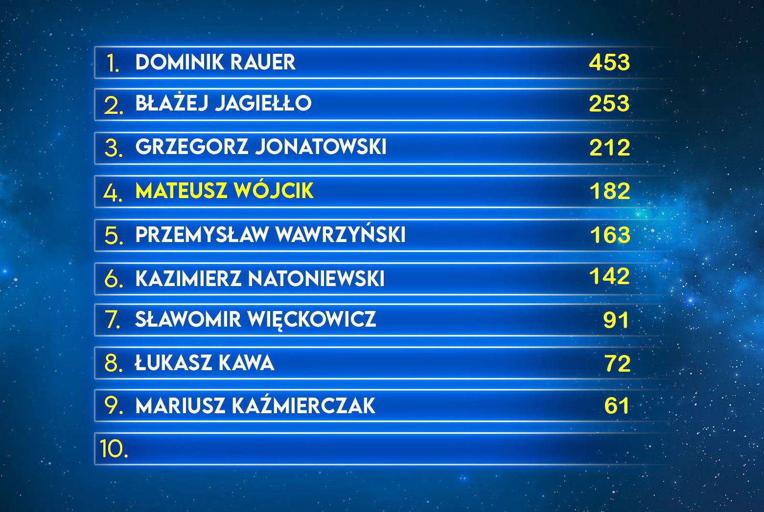 Mateusz Wójcik w programie Jeden z dziesięciu
